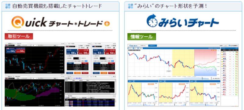 セントラル短資FXの取引ツール2