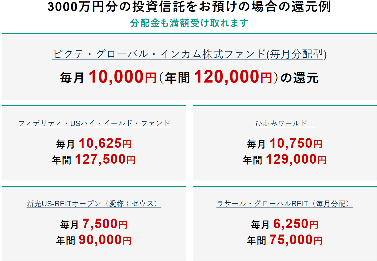 松井証券の評価・評判とは?手数料などメリット・デメリットは? ネットで資産運用!?お金を増やすノウハウ集 松井証券の評価・評判とは?手数料などメリット・デメリットは? ネットで資産運用!?お金を増やすノウハウ集