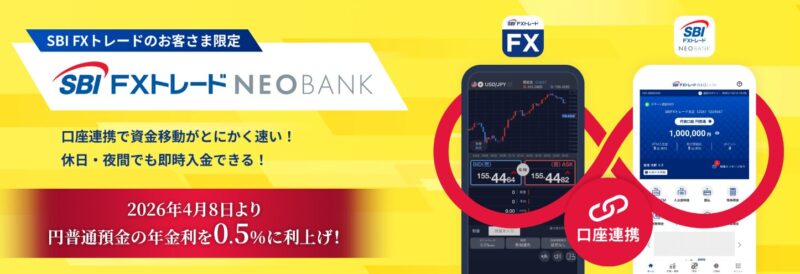 SBI FXトレードNEOBANK