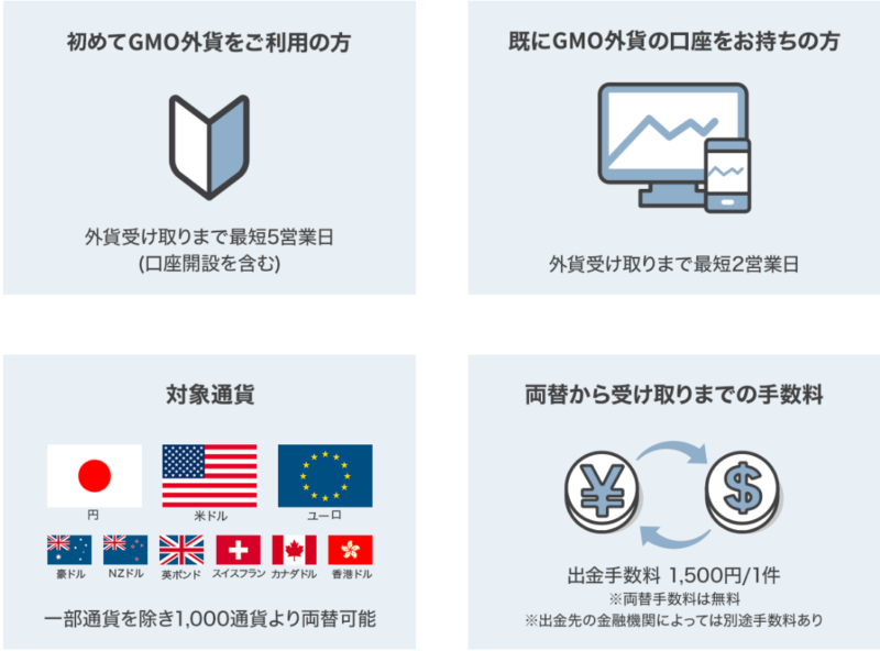 GMO外貨（外貨ex）の特徴・メリット-両替