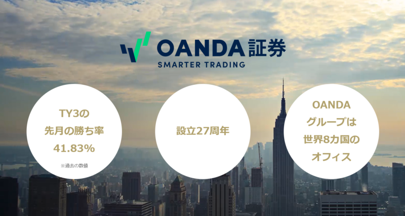 OANDA証券