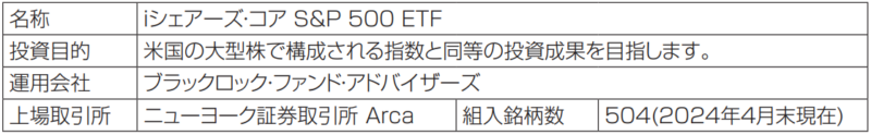 iシェアーズ 米国株式（S&P500）インデックス・ファンドの投資対象ETF