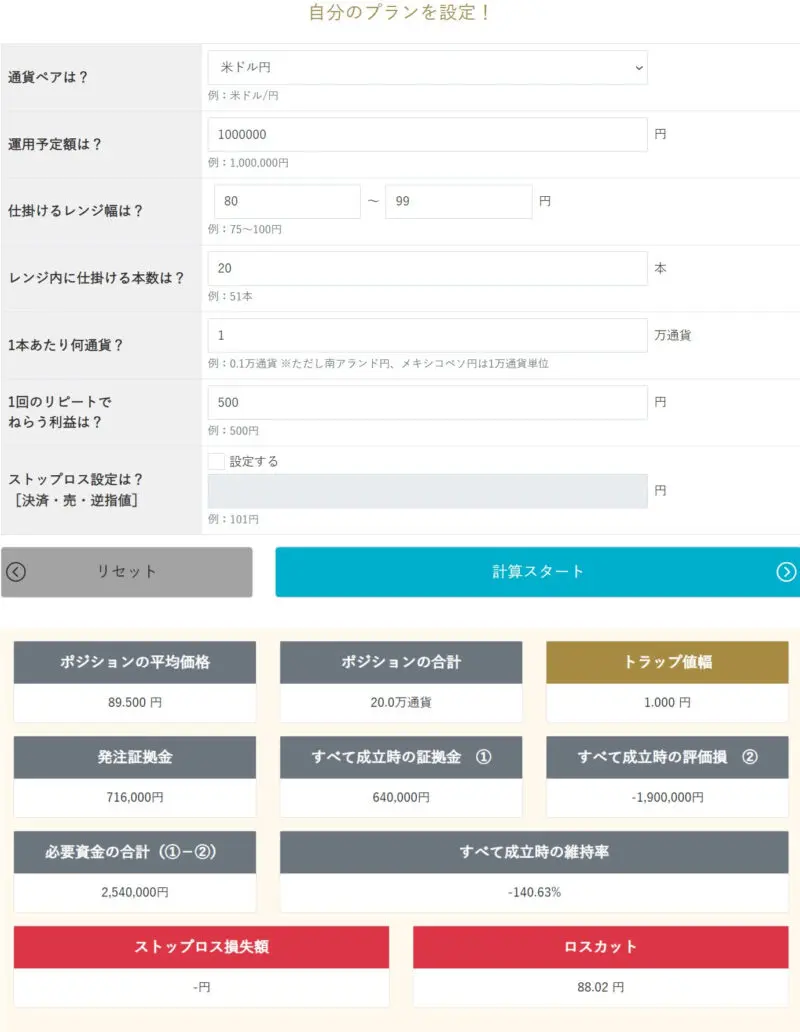 トラリピのハーフ&ハーフの資産運用表1