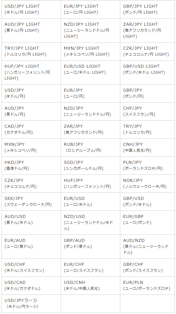 みんなのFX取り扱い通貨ペア