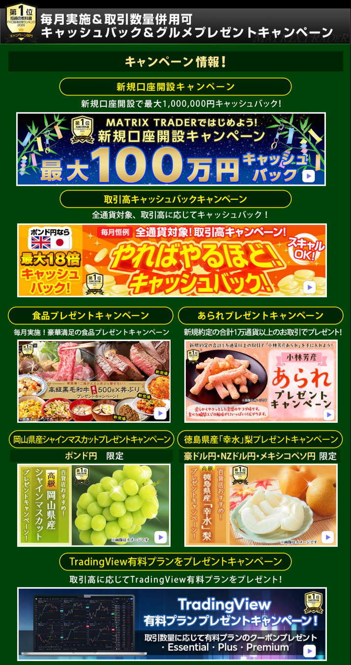 JFXのキャンペーン