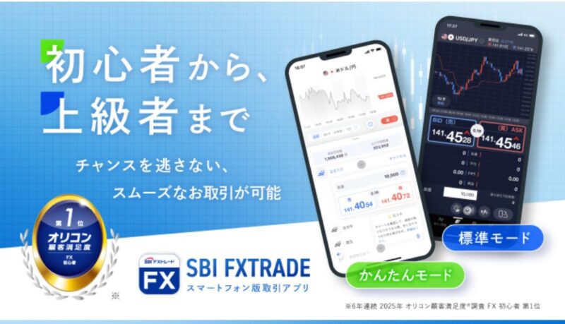 SBIFXトレードのスマートフォン取引アプリ