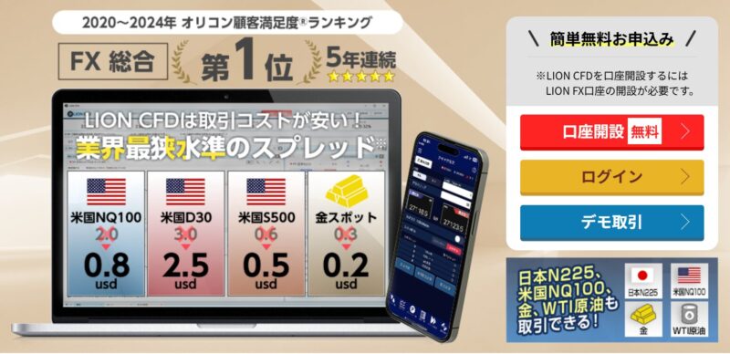 ヒロセ通商のCFD