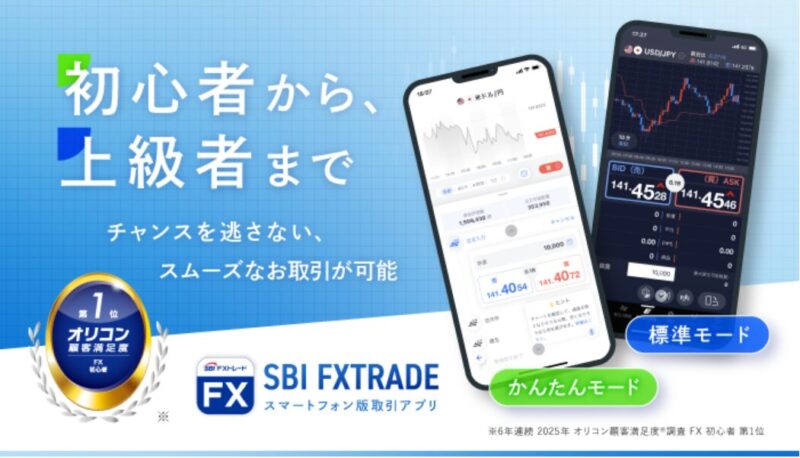 SBI FXトレードのスマートフォン版取引アプリの詳細