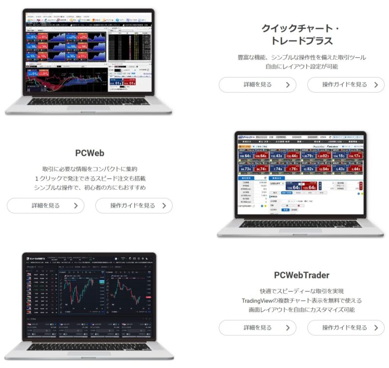 セントラル短資ＦＸの取引ツール