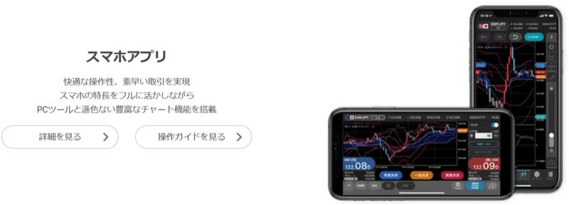 セントラル短資ＦＸのスマホアプリ